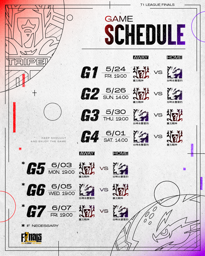 T1联盟总冠军赛赛程。(T1联盟提供)