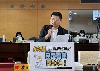 台中水情APP直接引用中央數據 「太專業」民眾看不懂盼改善