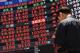 金融指數攀 高含金量ETF嗨