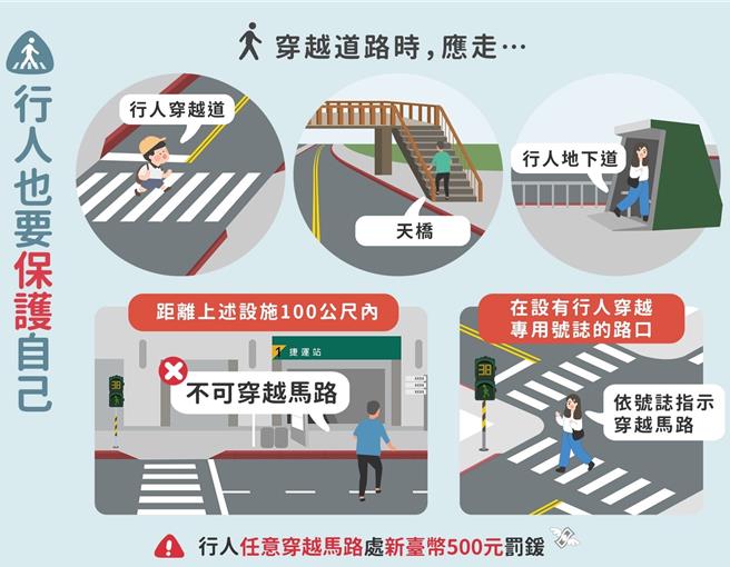 桃警也持續採分齡分眾宣導。(警方提供／蔡依珍桃園傳真)