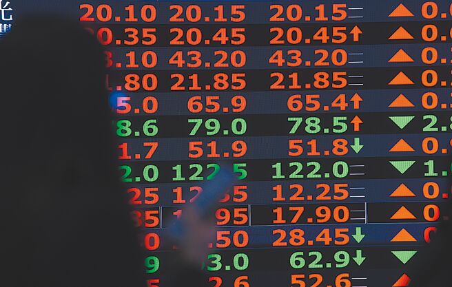 圖／本報資料照片