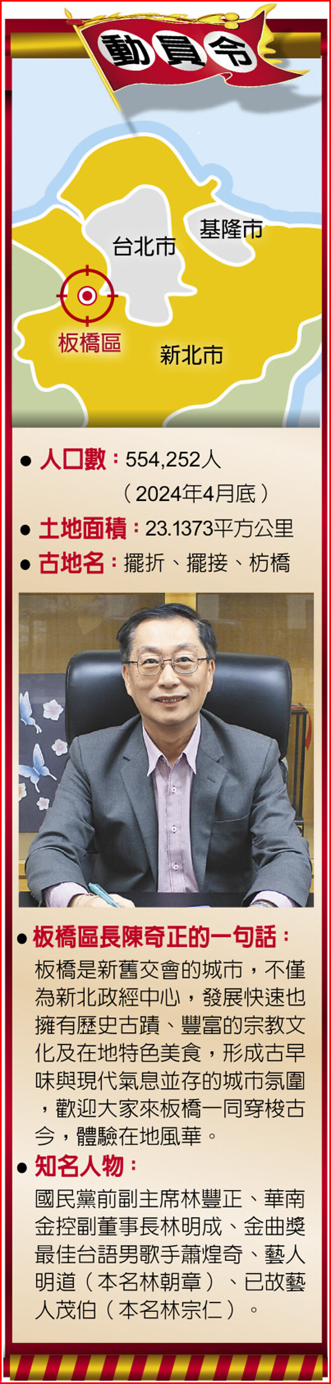 動員令──新北市板橋區
