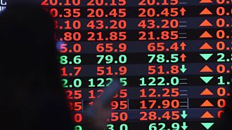 定時定額台股基金 長期勝率高