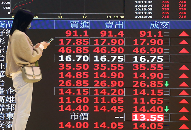 投顾将技嘉目标价提高至372元。（图／报系资料照）