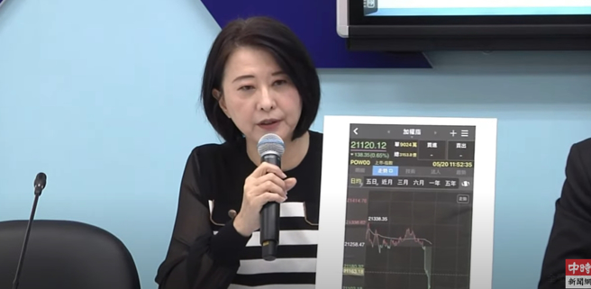 國民黨立委王鴻薇。（取自中時新聞網影片）