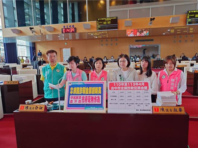 多位民进党籍市议员表示，研考会主委刘彦澧、副秘书长林育鸿近来爆发争议，质疑市长卢秀燕用人哲学。（市议员张芬郁提供）