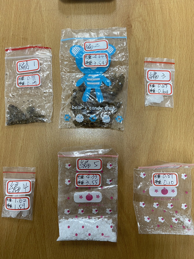 警方见他所有之保温瓶有异，果然在容器底部查获其非法持有第二级毒品大麻2包（总净重3.81公克）、安非他命3包（总净重2.33公克）及第三级毒品恺他命1包（净重3.55公克）