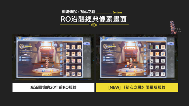 結合舊作以及《RO仙境傳說：初心之戰》全新開發的服飾，讓玩家愛不釋手。（格雷維蒂互動提供／古明弘台北傳真)