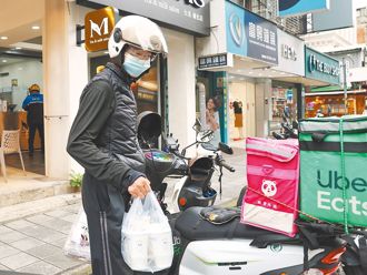 中時財知道》Uber吃「熊貓」有前例？握全台最大數據資料庫 電商剉等！