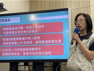 境外移入瘧疾！40歲男去過馬拉威 住院當天死亡