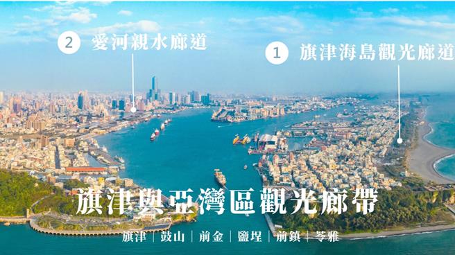 高雄市政府「高雄灣區大港．旗津領航計畫」。（觀光署提供／蔡明亘台北傳真）
