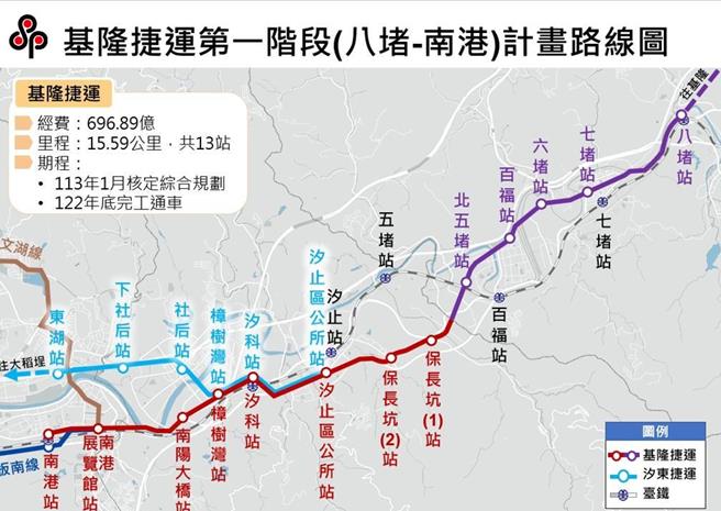 基隆市多位議員擔心基隆捷運成為錢坑，造成市府財政負擔。市府交通處表示，基捷建設將由捷運基金借貸支應。（基隆市政府提供／張志康基隆傳真）