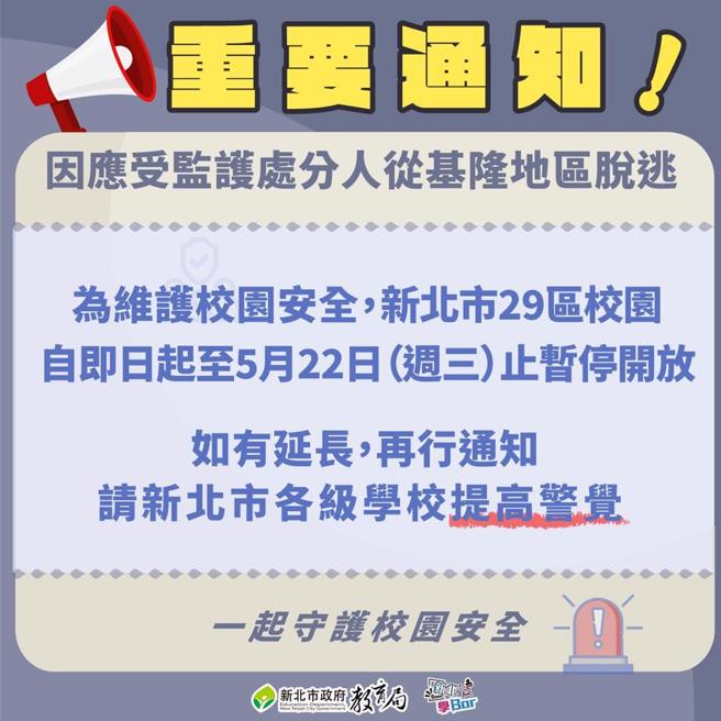 犯下杀人未遂案件、被处以监护处分的简姓男子19日从基隆市医院逃脱至今（21）日，原传逃往瑞芳地区，后发现他从台北市松山区下车。新北市教育局宣布为维护校园安全，全市29区校园暂停开放至22日，如有延长再行通知。（新北市教育局提供）