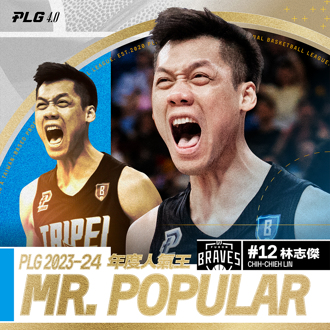PLG》聯盟門面擔當 林志傑人氣王4連霸