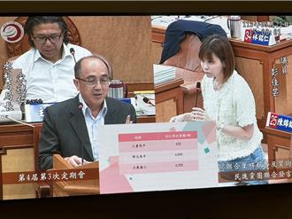 三重高中滯洪量不足恐再釀淹水 新北：爭取經費改善