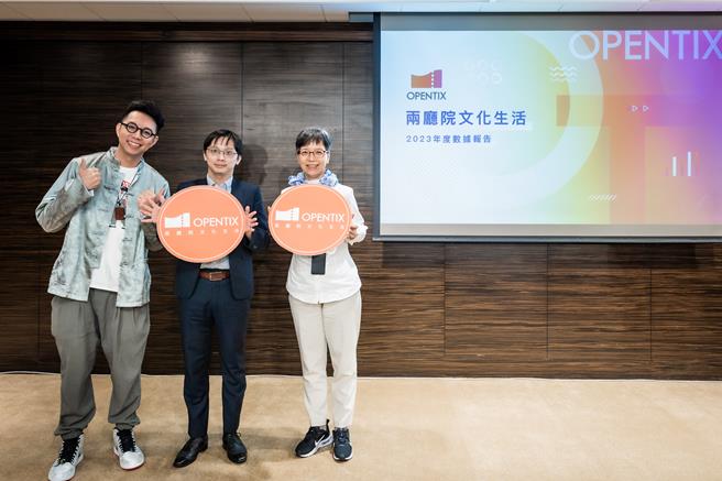 OPENTIX兩廳院文化生活22日發布「2023年售票數據及消費行為報告」。（國家兩廳院提供／李怡芸台北傳真）