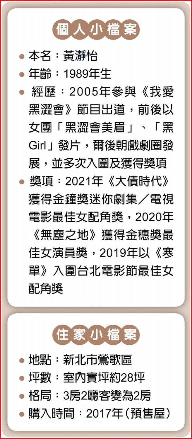 个人小檔案、住家小檔案