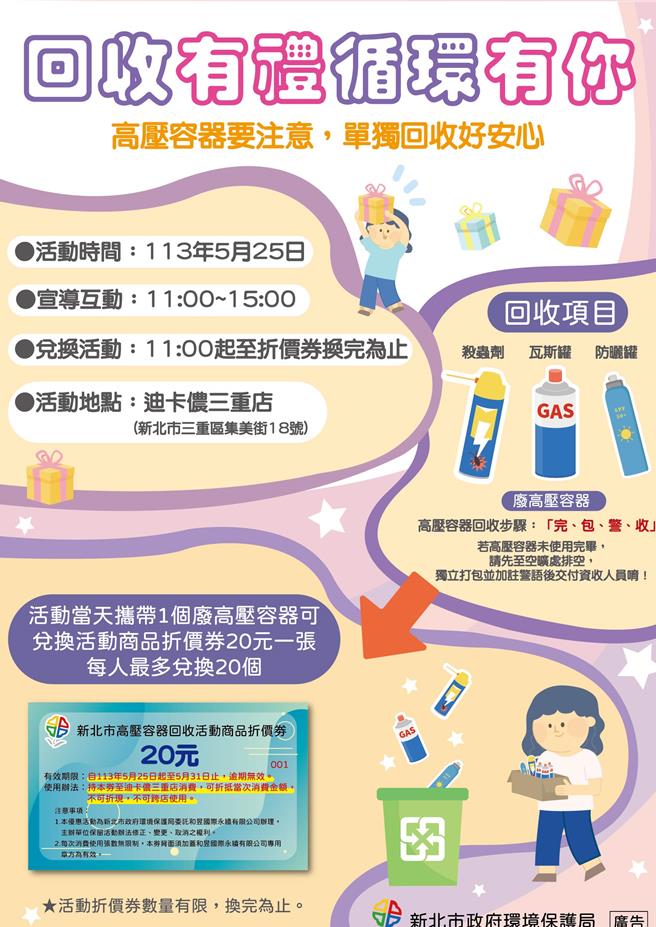 新北市环保局5月25日将于迪卡侬三重店办理「回收有礼 循环有你」宣导活动，携带废高压容器到现场回收可换折价券。（新北市环保局提供／张铠乙新北传真）