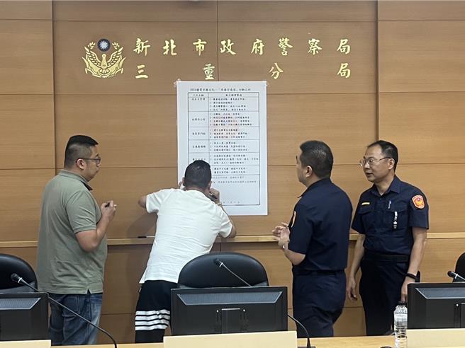 宫庙负责人签署行动公约。（三重警分局提供）