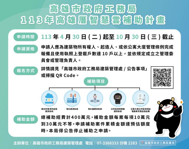 高雄厝智慧雲補助計畫針對對五大項目予以補助。（圖／高雄市工務局）