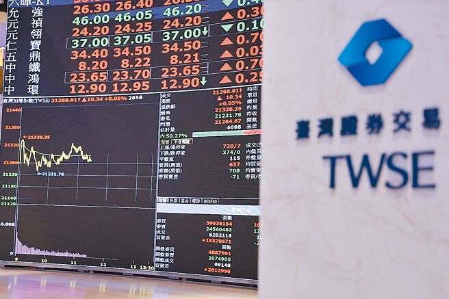 摩根士丹利证券指出，现在离AI高峰还早，有助维繫投资人对亚洲AI供应链信心，台厂中特别看好台积电、京元电、纬创、川湖、鸿海。图／本报资料照片