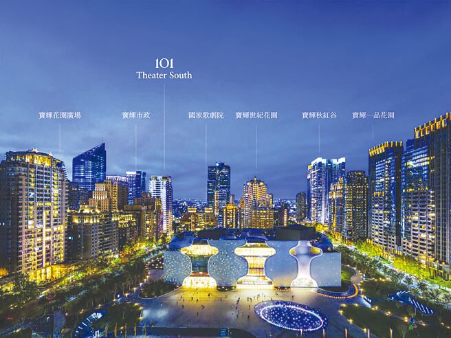 寶輝建設七期歌劇院，國際級豪宅聚落（3D示意圖）。圖／業者提供