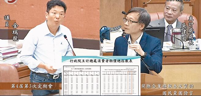 新北市聯誼活動費每位可申請3840元，13年來沒調整，國民黨新北市議員金瑞龍（左）要求調高。（摘自新北市議會官網／陳慰慈新北傳真）