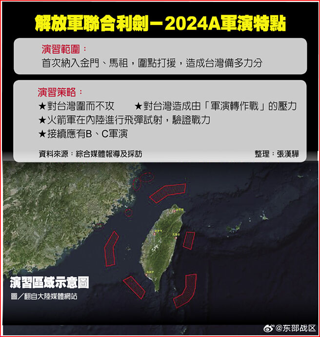 解放军联合利剑－2024A军演特点