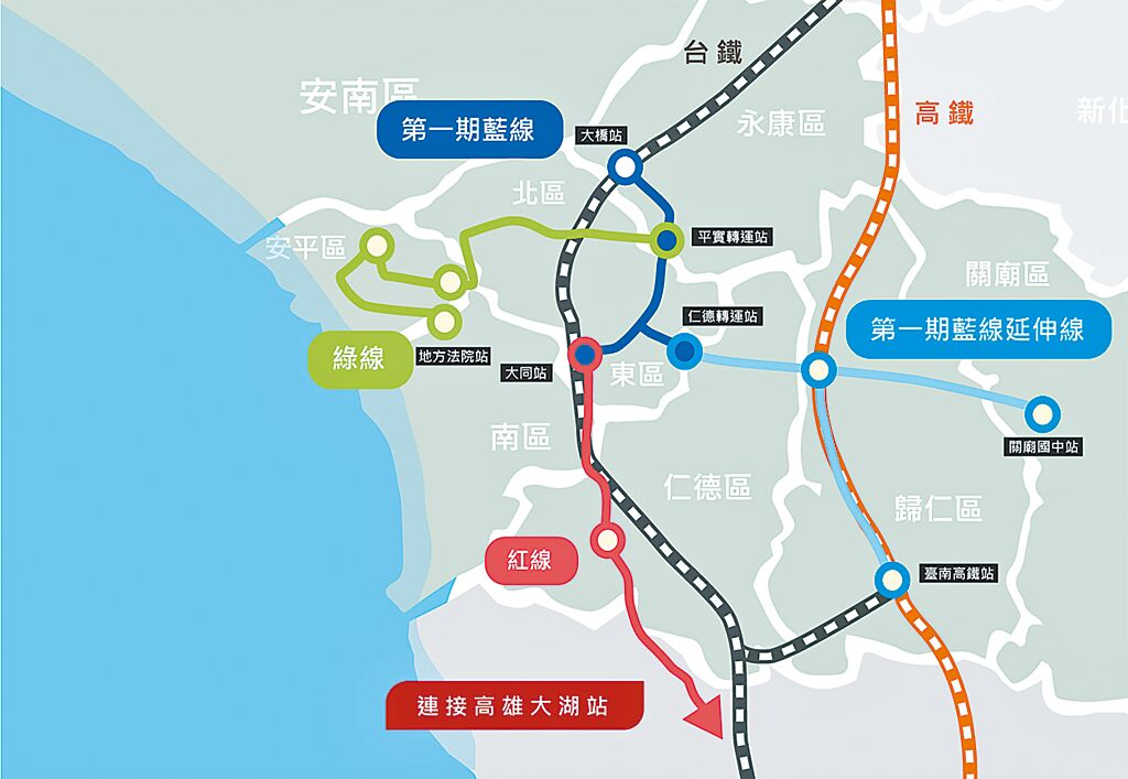 [新聞] 台南捷運紅線修改 不進高雄
