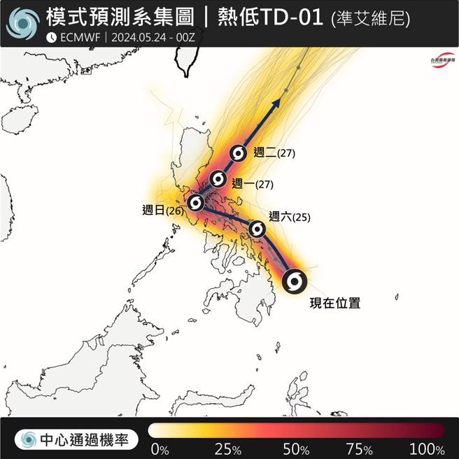 準艾維尼颱風預計登陸菲律賓後，急轉東北，對台灣沒有直接影響；不過明天起東半部沿海風浪會逐日增大，海上活動應留意。（翻攝「台灣颱風論壇｜天氣特急」）