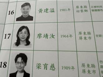 民進黨屏東縣25人爭21席全國黨代表 蘇震清妻子也在列