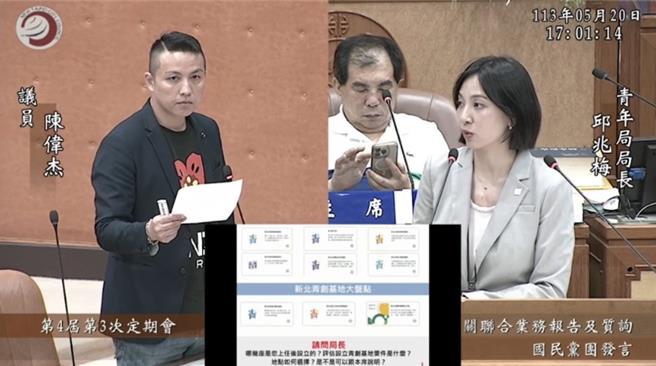 新北市淡海新市镇人口逐年增加，其中青年人口比例提升。在地国民党籍新北市议员陈伟杰就向新北市青年局争取在淡水北海岸地区成立青创基地，青年局长邱兆梅承诺两月内提出评估报告，并表示将持续和在地学校育成中心合作，提供青创辅导。（新北市议员陈伟杰服务处提供）