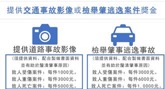 「肇」叨位去！ 提供肇逃影像助釐清原因 新北發獎金最高1萬