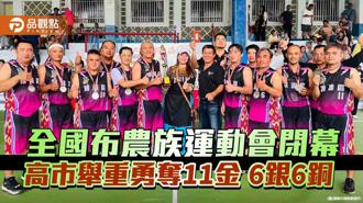 品觀點｜全國布農族運動會閉幕 高市舉重勇奪11金 6銀6銅