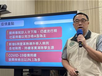 肠病毒再添1重症 6岁童脖子僵硬 爆急性无力肢体麻痹