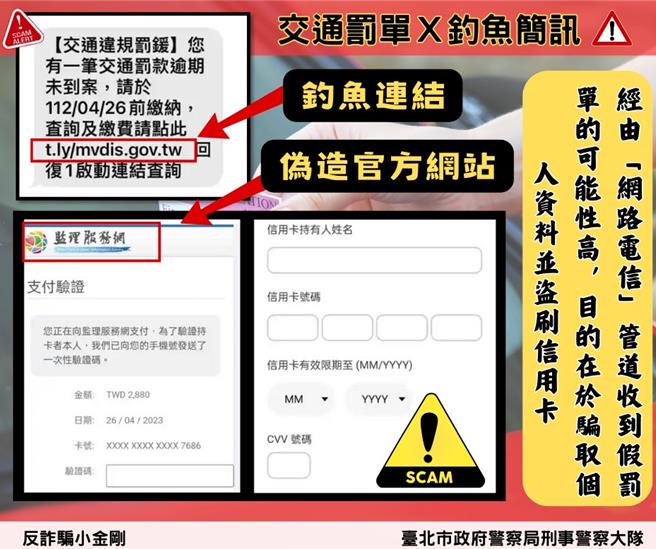 警方提醒詐團會假冒公家機關發簡訊，不要輕易點開連結。（警方提供）