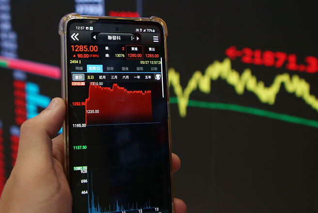 瑞银证券看好联发科，大幅调升目标价至1,550元，跃升为外资圈中最高。图／赵双杰