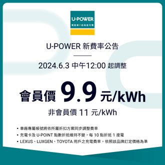 U-POWER 超高速充电站费率调整公告
