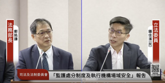 赴立院报告司法精神医院病床进度　法务部坦承与计画有落差