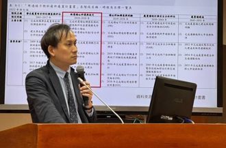 很會凹？ 葉元之質詢下大雨就停電   台電副總：是「異常」非「停電」