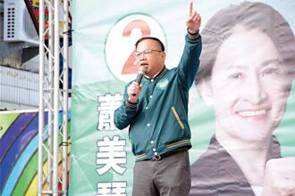 老大哥監控青鳥