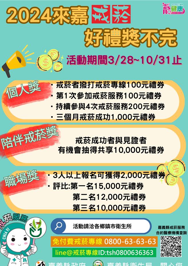 衛生局「來嘉戒菸好禮獎不完活動」將戒菸服務送入職場。（嘉義縣政府提供／呂妍庭嘉義傳真）