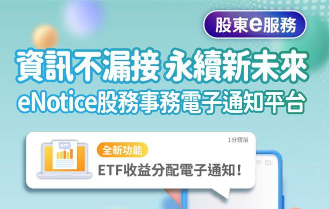 ETF eNotice全面啟動，eNotice使用再創新高。 圖／集保提供