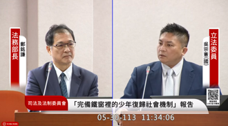 法務部暗指「在野特偵組」違五權分立？吳宗憲怒轟：自己取名有什麼關係