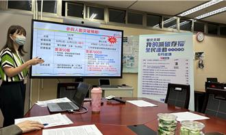 北市交通局推「減碳存摺」 供7千份獎項抽獎促淨零碳排 