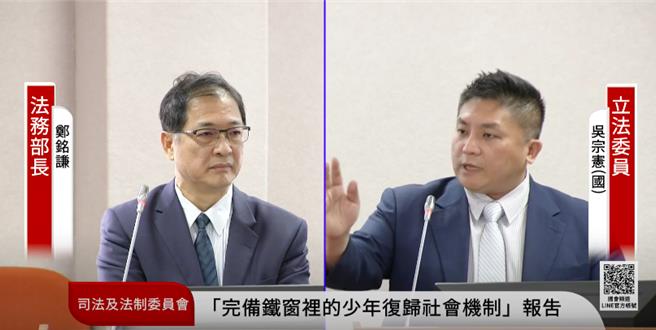 吳宗憲質詢鄭銘謙。（摘自國會頻道YT／楊亞璇台北傳真）