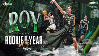 T1聯盟》毫無懸念！高錦瑋媒體投票全票當選年度新人王