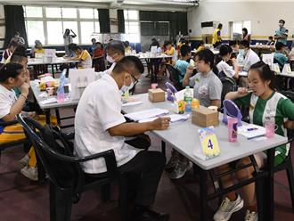 戴口罩竟讓刷牙次數變少 彰化辦比賽盼民眾重拾潔牙習慣