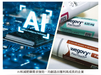 微软市值龙头 辉达威胁苹果