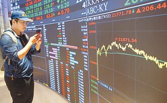 台股基金規模 年成長逾3成